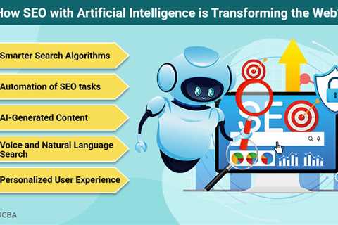 SEO with Artificial Intelligence