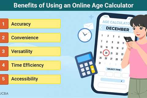 Online Age Calculator