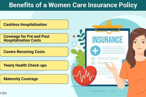 Women Care Insurance Policy: Coverage for Women’s Health