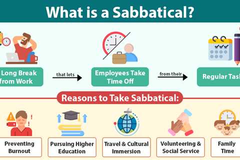 Sabbatical
