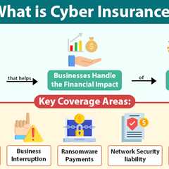 Cyber Insurance