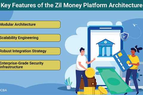 Zil Money Platform Architecture
