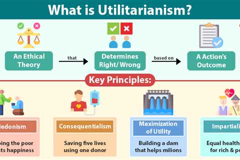 Utilitarianism