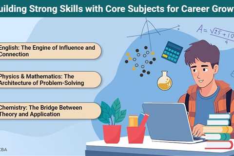 Subjects for Career Growth