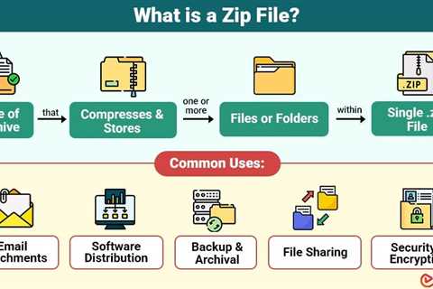 Zip File