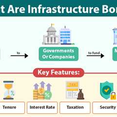 Infrastructure Bonds