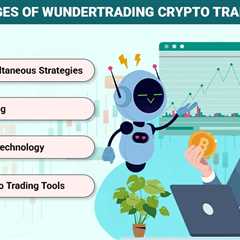 WunderTrading Crypto Trading