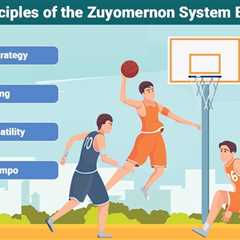 Zuyomernon System Basketball