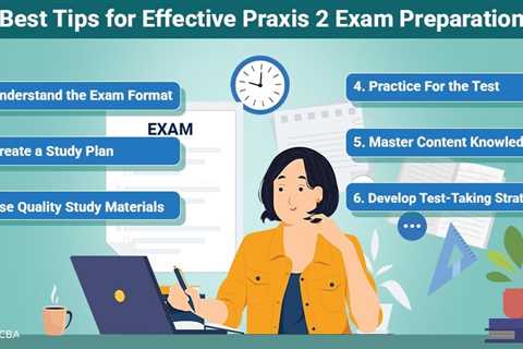 Praxis 2 Exam Preparation