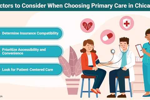 Primary Care in Chicago