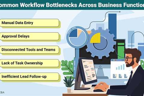 Workflow Bottlenecks That Kill Productivity—And How Automation Solves Them