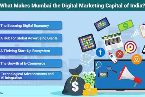 Why Mumbai Is Taking Over as Digital Marketing Capital of India?