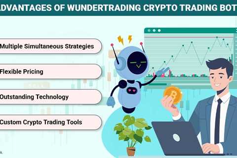 WunderTrading Crypto Trading