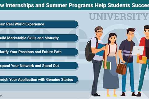 Internships and Summer Programs