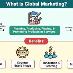 Global Marketing