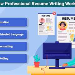 Professional Resume Writing