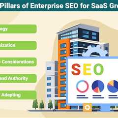 Enterprise SEO