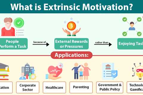 Extrinsic Motivation