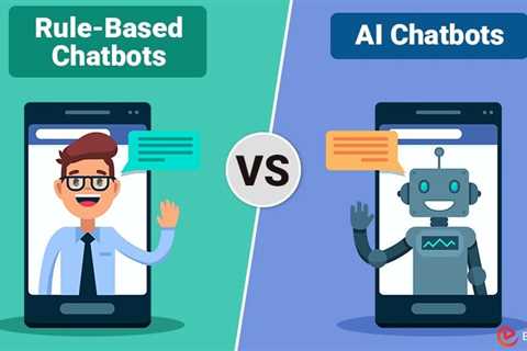 Rule-Based Chatbots vs AI Chatbots