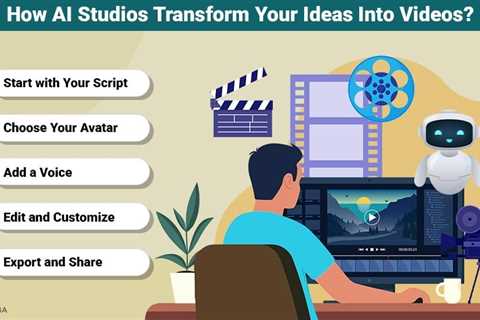 AI Studios