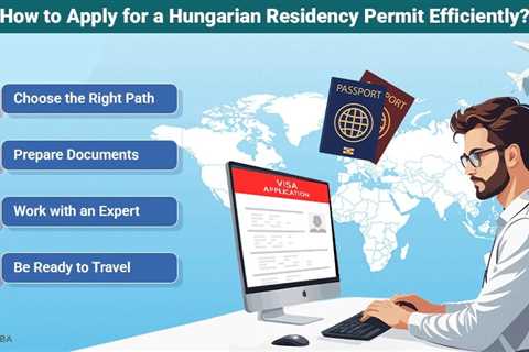 Hungarian Residency Permit
