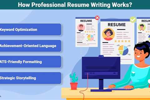 Professional Resume Writing