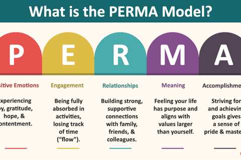 PERMA Model
