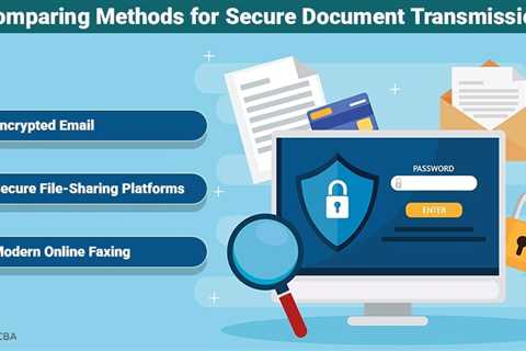 Secure Document Transmission