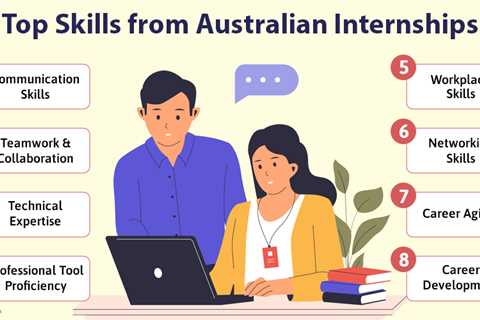 Top Skills from Australian Internships