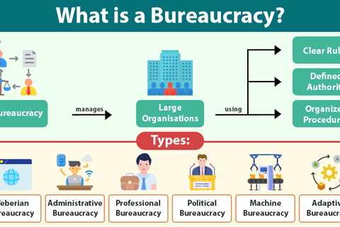 Bureaucracy