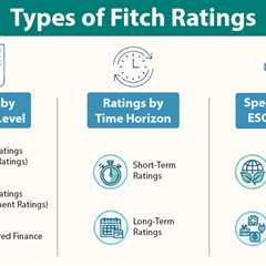 Fitch Ratings