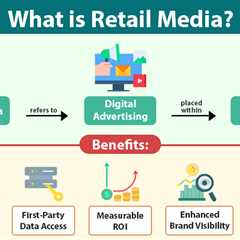 Retail Media