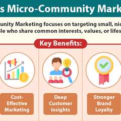 Micro-Community Marketing