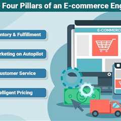 E-commerce Engine
