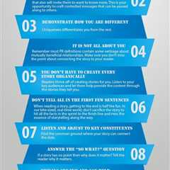 Have a look at these 10 Storytelling tips for PR growth that can help you to grow sales of your..