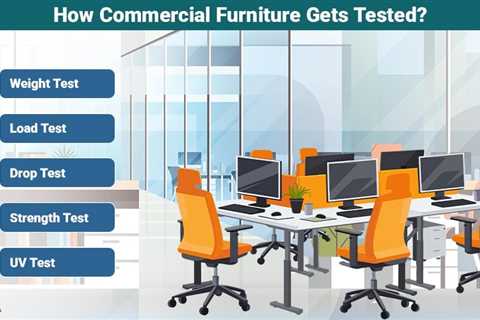 Commercial Furniture