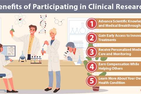 Benefits of Participating in Clinical Research