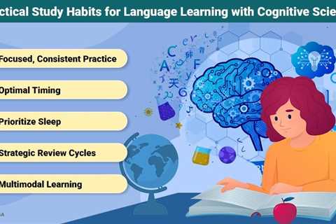 Language Learning with Cognitive Science