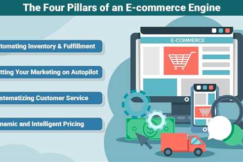 E-commerce Engine