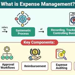 Expense Management