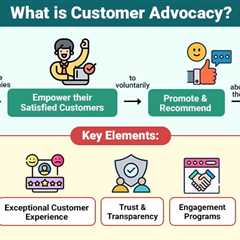Customer Advocacy