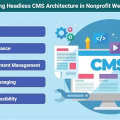 Headless CMS Architecture