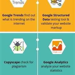 Take a look at list of the most important SEO tools that are recommended by the Digital Marketing..