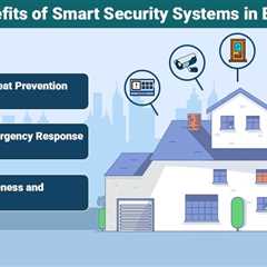 Smart Security Systems