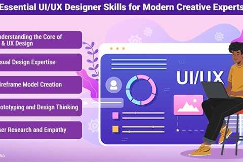 UI/UX Designer Skills