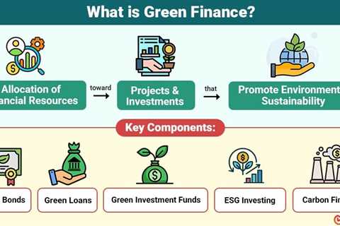 Green Finance