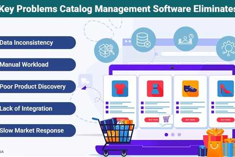 Catalog Management Software