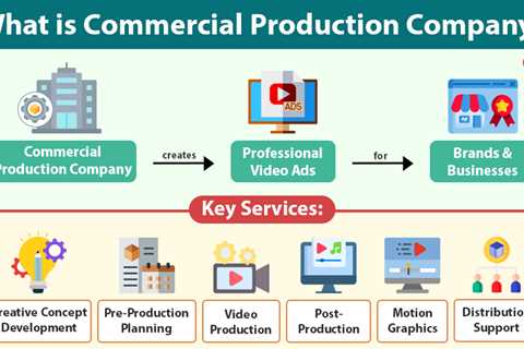 Commercial Production Company