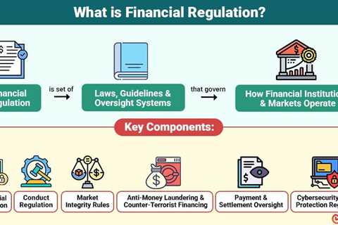 Financial Regulation