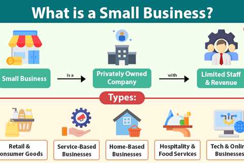 Small Business